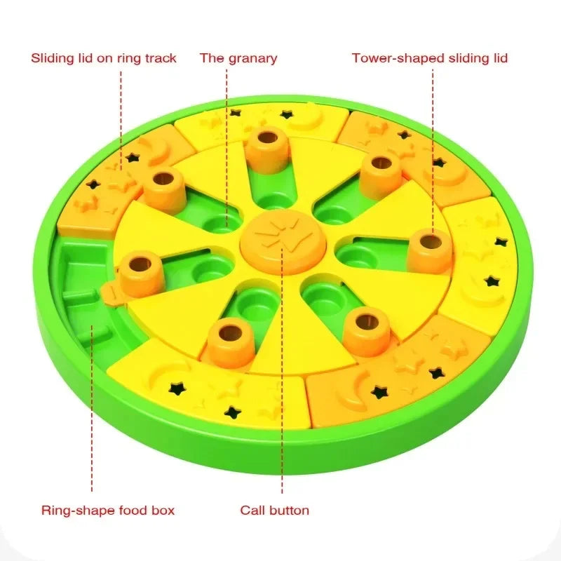 Video - 3in1 Smart Dog Puzzle Feeder