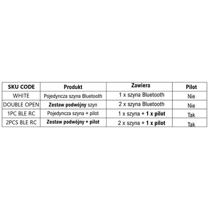 Tuya Smart Curtain Robot – Bluetooth, sterowanie aplikacją, Pull-to-Start, udźwig 8 kg