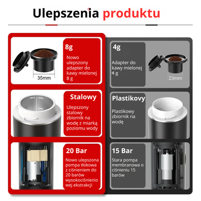 Bezprzewodowy, elektryczny, przenośny ekspres do kawy 3-w-1 – Espresso – Dolce Gusto – Nespresso