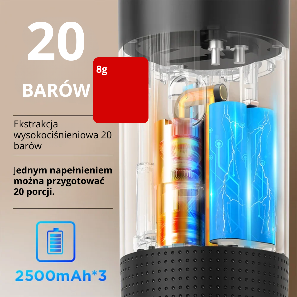 Bezprzewodowy, elektryczny, przenośny ekspres do kawy 3-w-1 – Espresso – Dolce Gusto – Nespresso