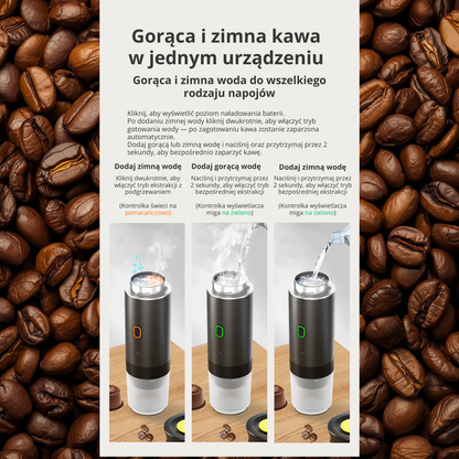 Bezprzewodowy, elektryczny, przenośny ekspres do kawy 3-w-1 – Espresso – Dolce Gusto – Nespresso