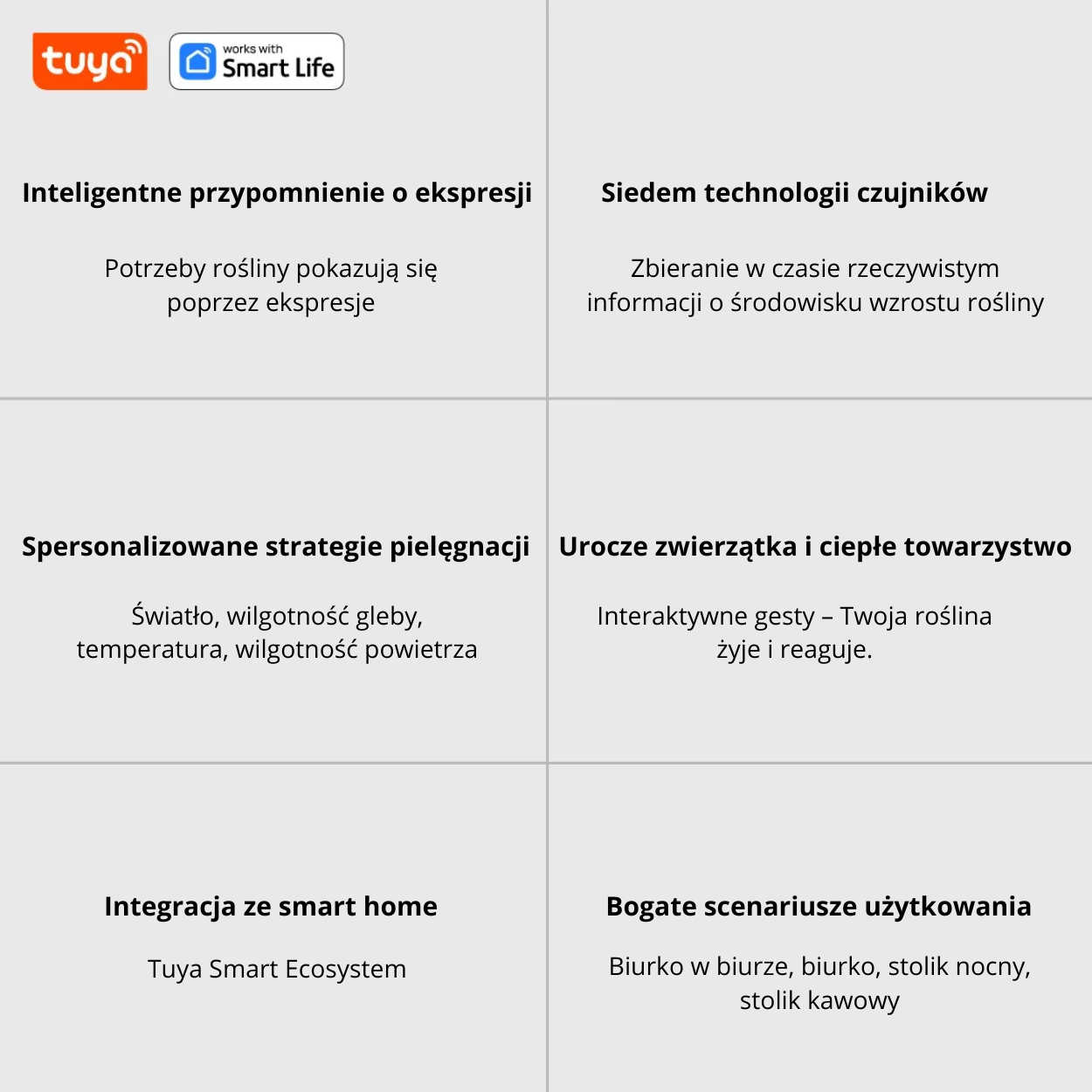 Tuya Ivy Smart Planter – inteligentna doniczka z 49 ekspresjami, 7 czujnikami i układami AI.
