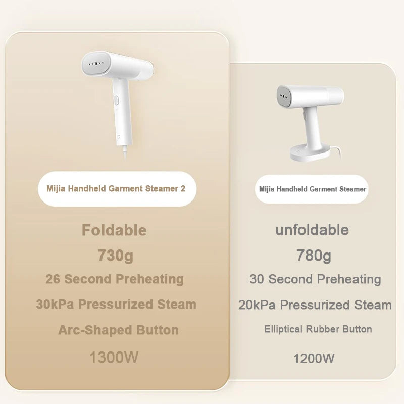 XIAOMI MIJIA Hand-Dampfglätter