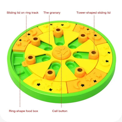 Video - 3in1 Smart Dog Puzzle Feeder
